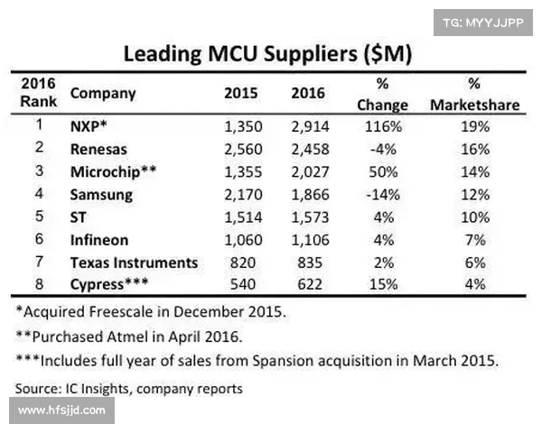 过往战绩分析:解读历史数据对未来战斗策略的深远影响 过往战绩分析:解读历史数据对未来战斗策略的深远影响